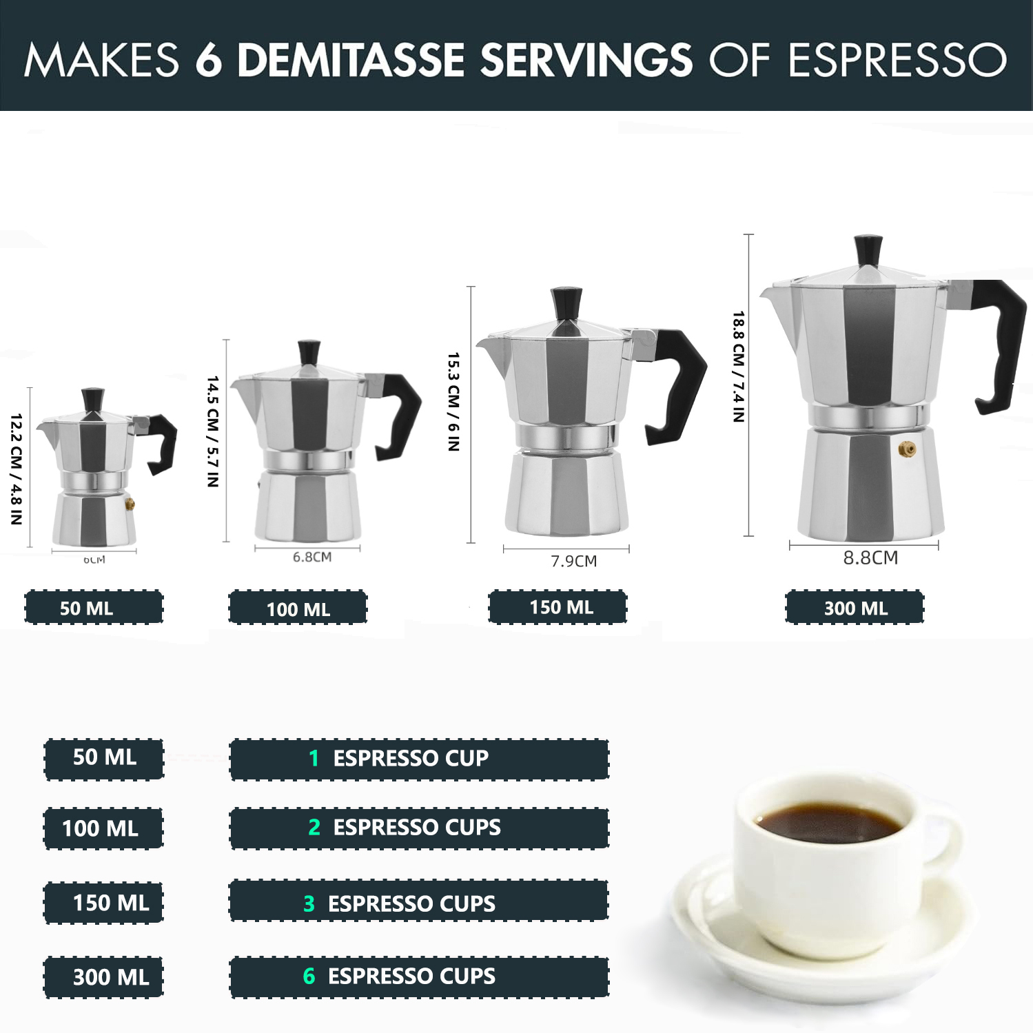 Klassieke aluminium moka pot 5 - Coffee Equipment For Camping recensie en prijs